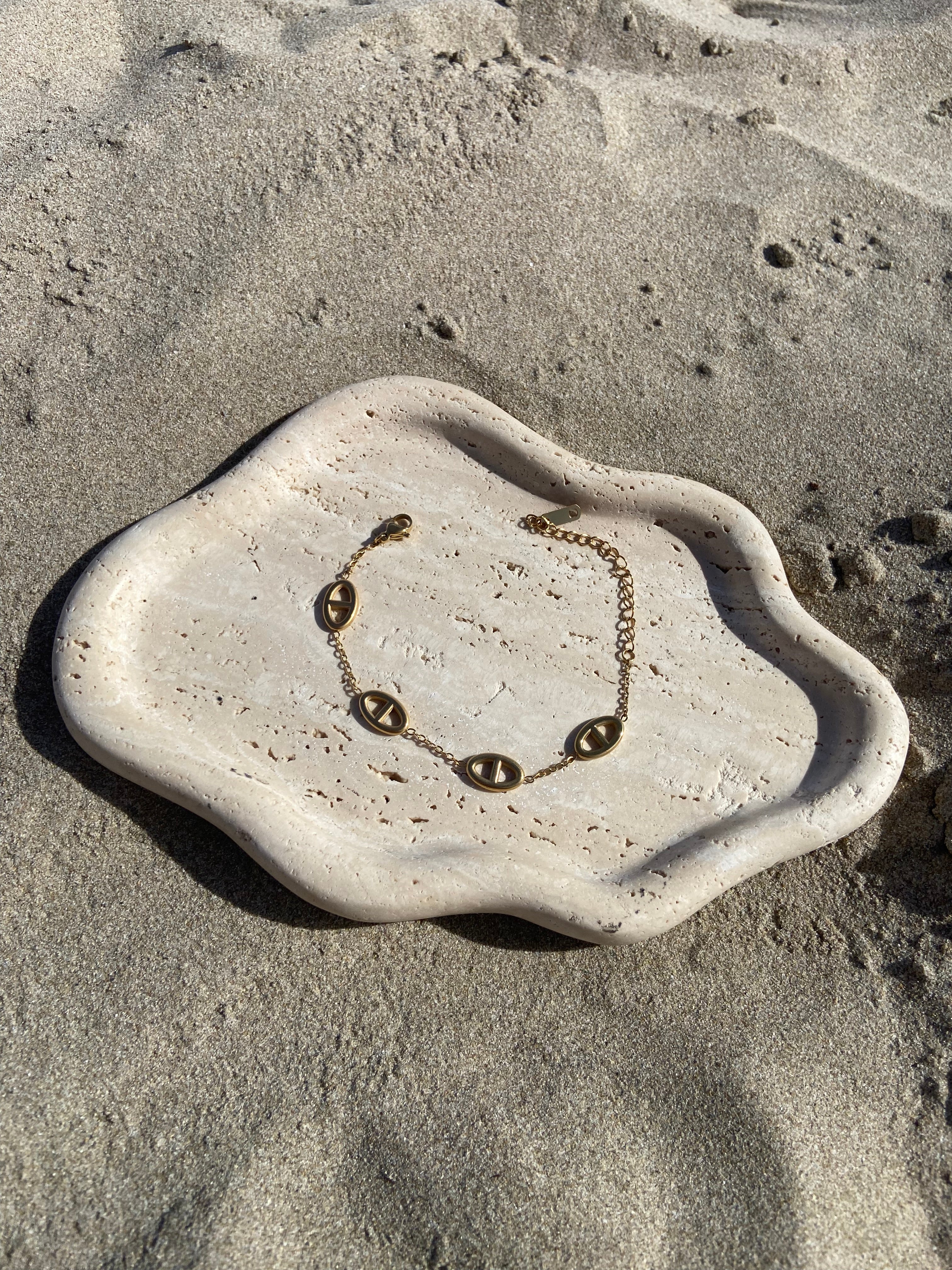 Bracelet RIM