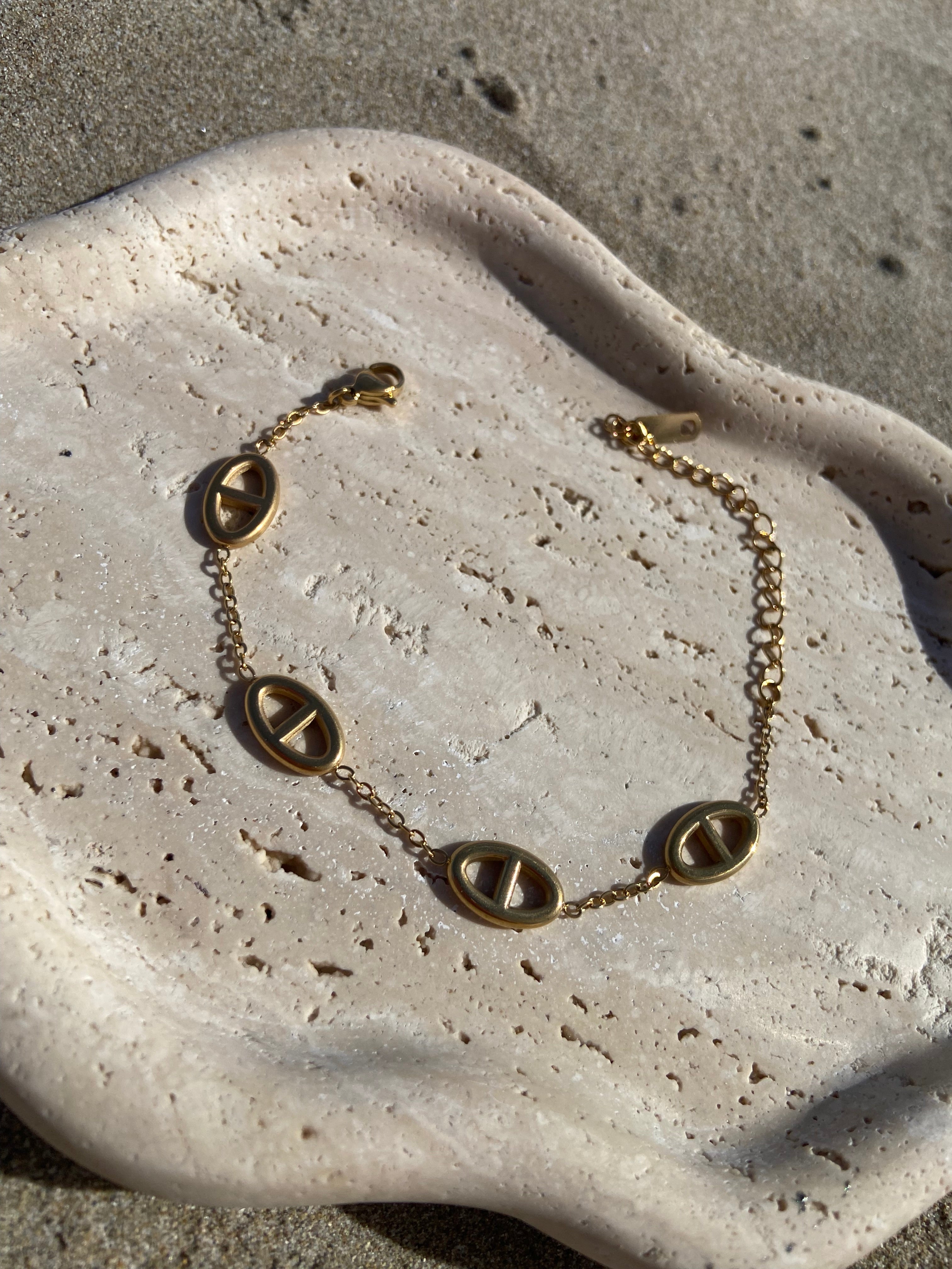 Bracelet RIM
